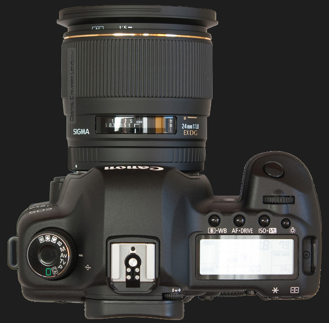 Sigma 24 mm. F/1.8 EX DG ASPHERICAL MACRO - prueba - review